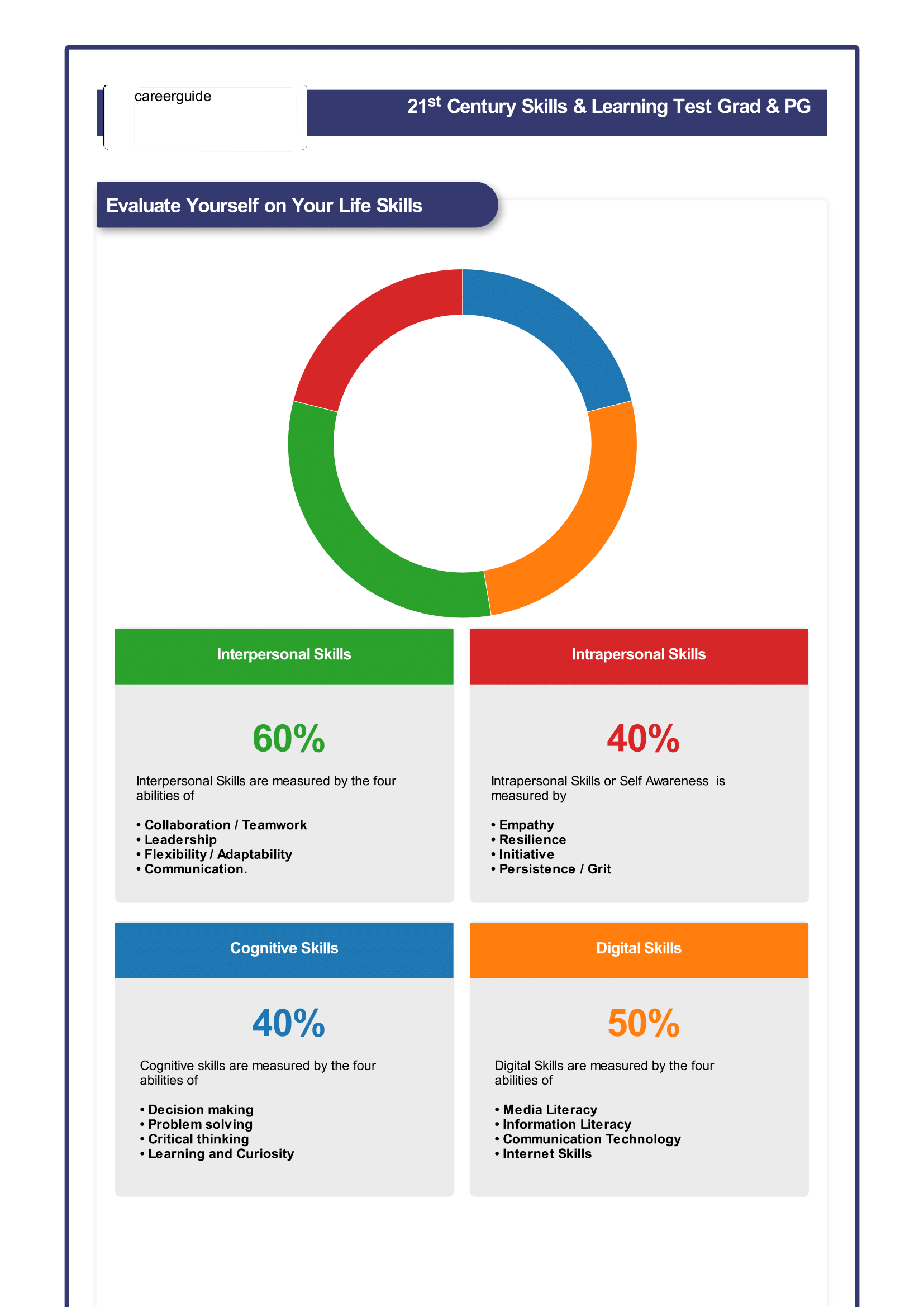 (stream selector test) report
